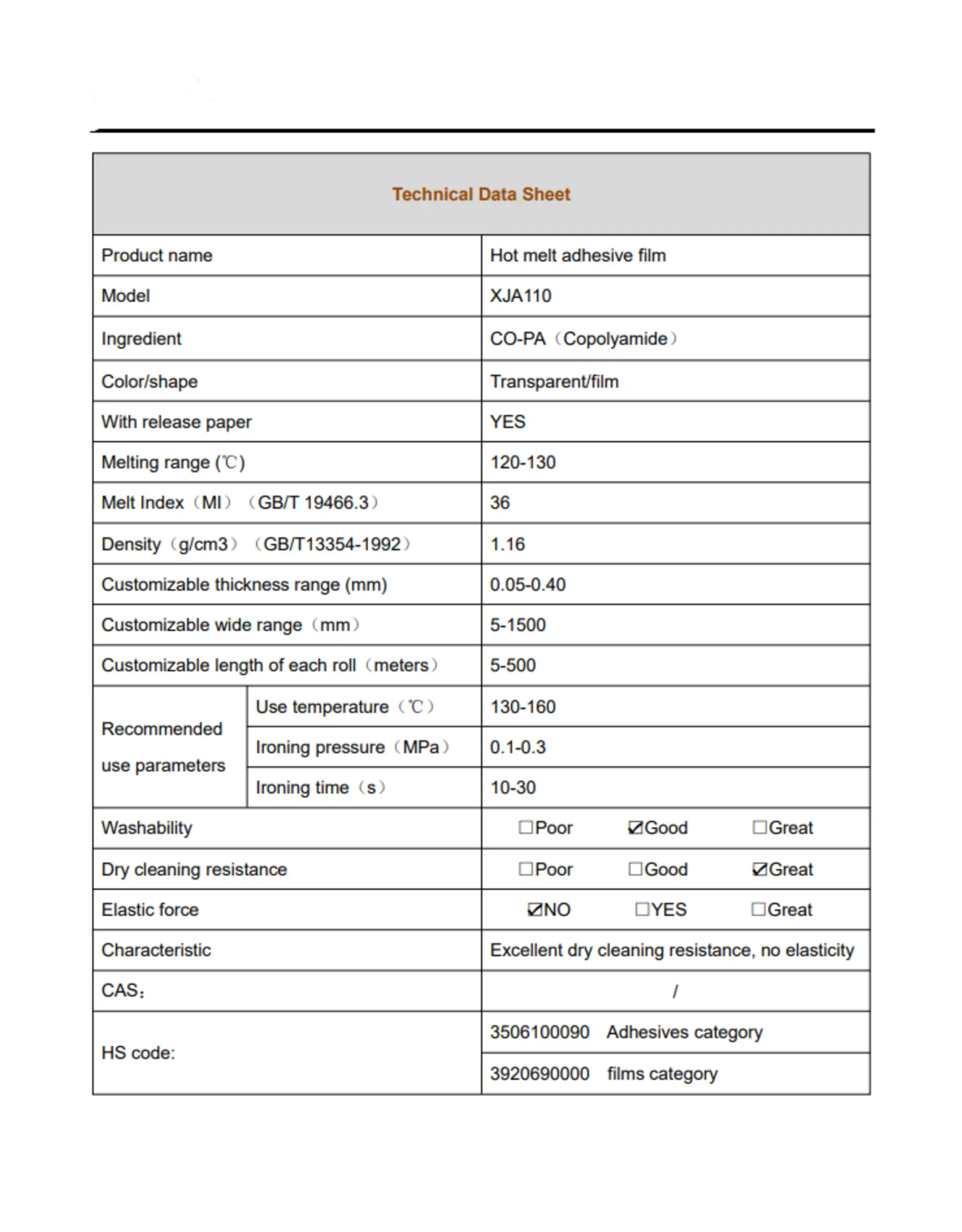 DSC Report