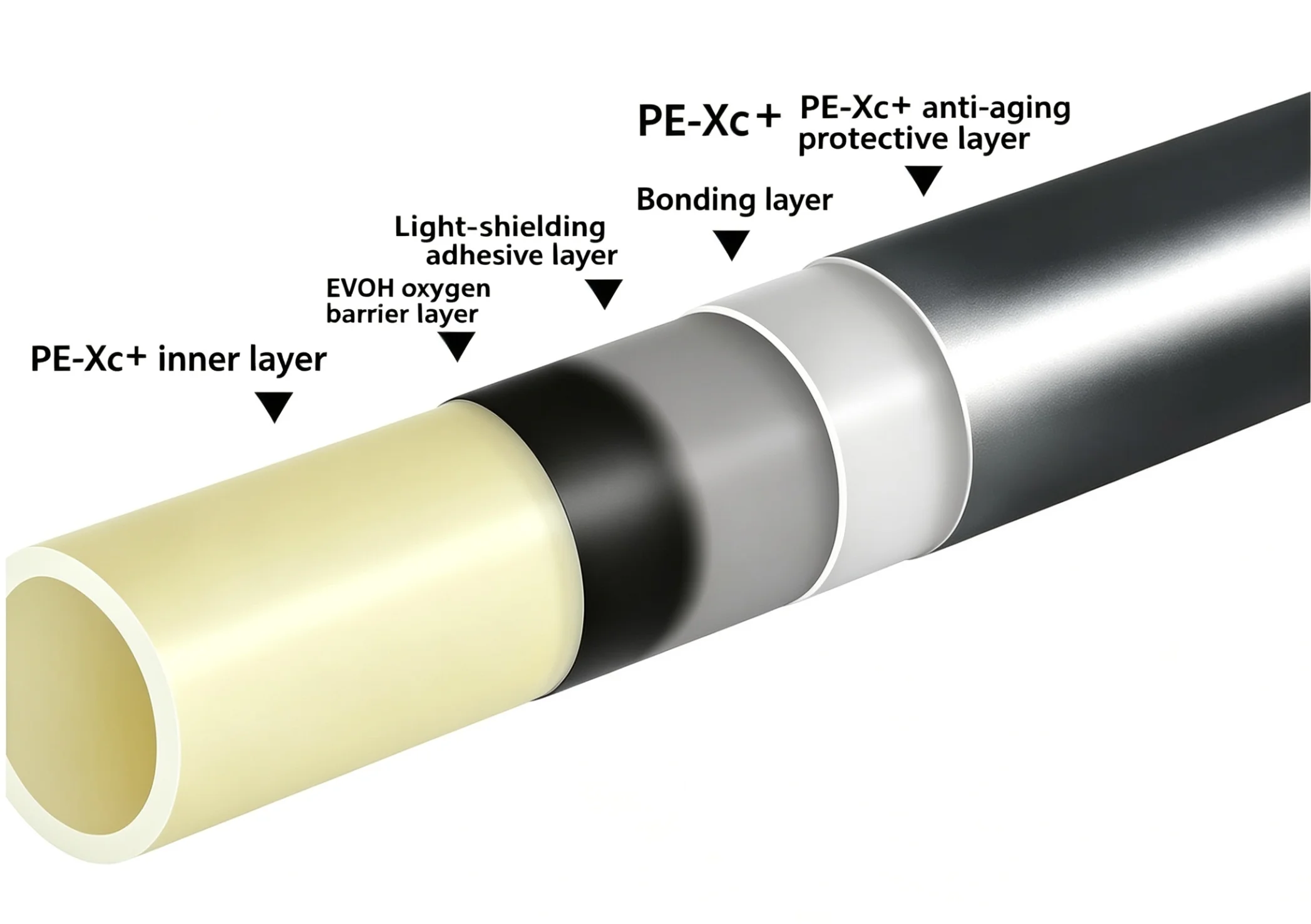 PE Pipe