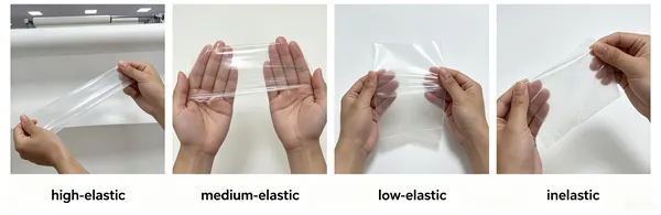 tpu film elasticity grades high medium low inelastic