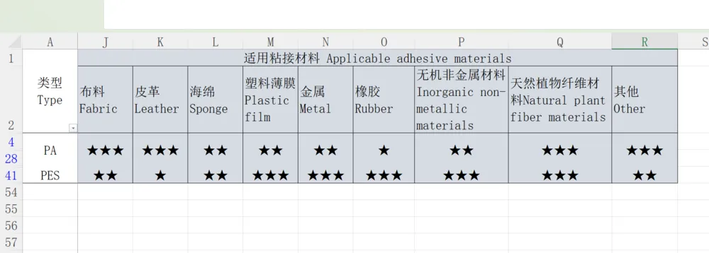 pa vs pes adhesive web selection guide